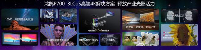 3LCoS：中国投影产业链崛起的新引擎J9真人游戏第一品牌第三代投影技术