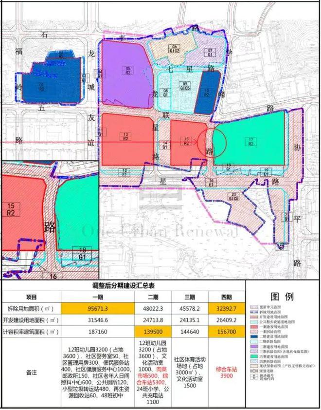 标南山西丽高铁新城土整项目市场主体九游会登录j9入口旧改快讯大沙河中(图6)