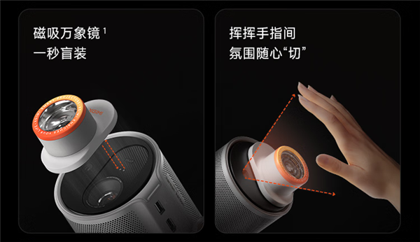 Play6e 谁才是千元投影仪性价比之王j9九游会入口当贝Smart1对比极米(图2)