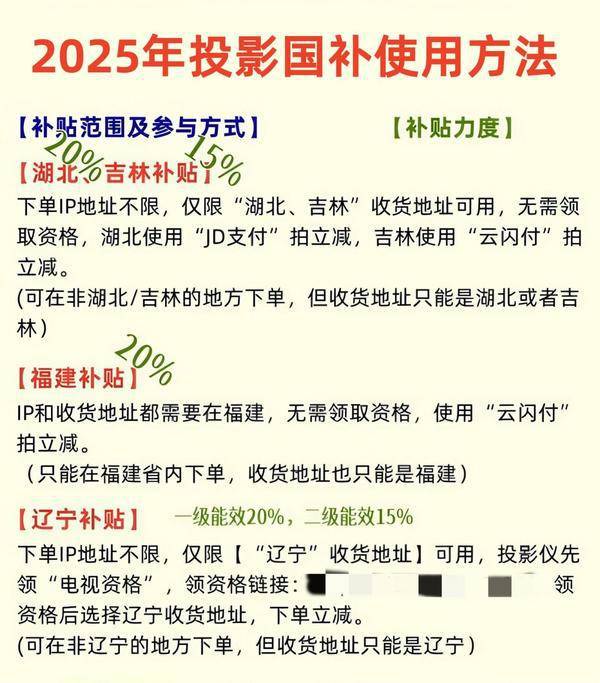 国补优惠当贝D6X Pro成性价比新宠！九游会J92025年货节投影买前必看：(图3)