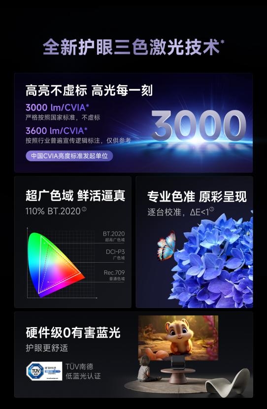 得买 当贝F7 Pro打造家庭娱乐中心J9数字平台618客厅投影仪哪款最值(图6)