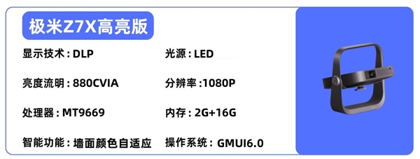 比卧室投影仪选购推荐！这四款闭眼入不踩雷j9九游会俱乐部登录入口2025年高性价(图4)