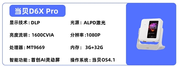 比卧室投影仪选购推荐！这四款闭眼入不踩雷j9九游会俱乐部登录入口2025年高性价(图8)