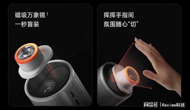 rt1和极米Play6e优缺点全解析九游会网站千元投影仪推荐：当贝Sma(图3)