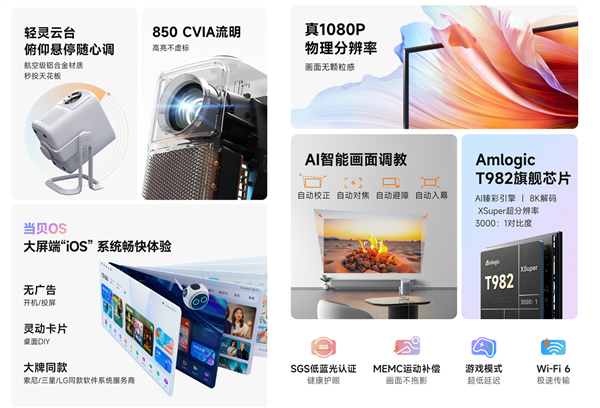 这三款投影仪性价比拉满 直接放心入j9九游会登录双十二投影仪推荐：(图6)